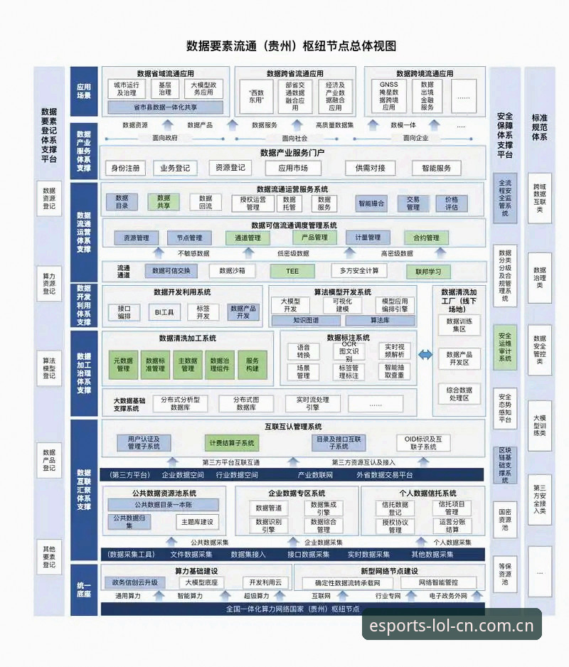 V3押注正规平台官网中国区下载体验深度分析：从数据看电竞观赛工具的进化逻辑