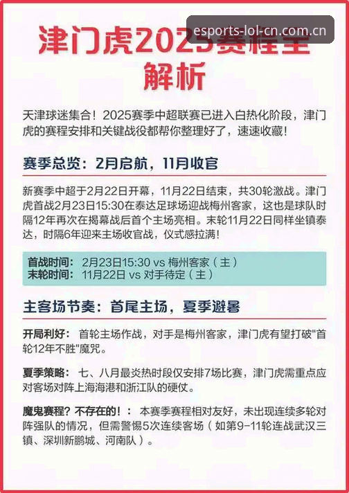 夏窗补报与场外备战的取舍：津门虎的选择题 vs 英雄联盟平台观赛体验